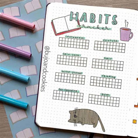 Bullet Journal Habit Tracker Ideas Masha Plans