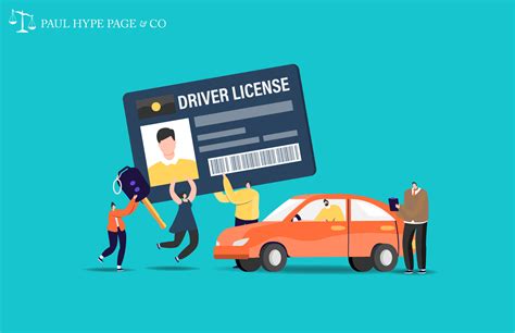 Foreign Driving License Conversion In Malaysia Paul Hype Page
