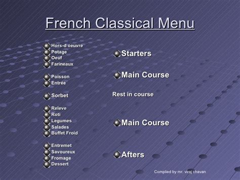 Mr Viraj Chavan French Classical Menu