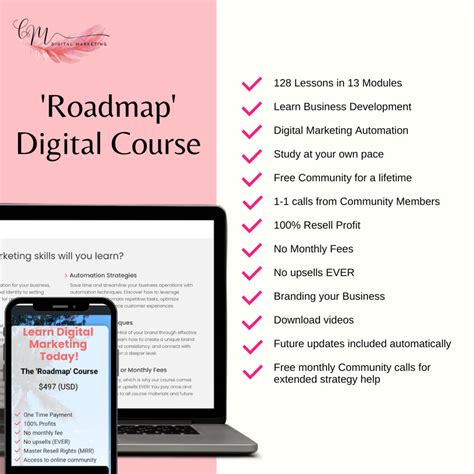 Popular Roadmap To Riches Mrr Online Course Free Affiliate Bundle Done