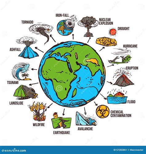 Natural Disasters Infographics Stock Vector - Image: 57282861