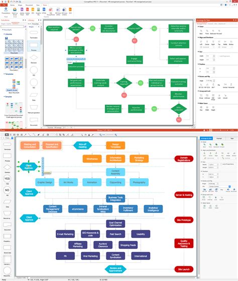 Adobe Flowchart Adobe Xd Flowchart Template Flowchart Example