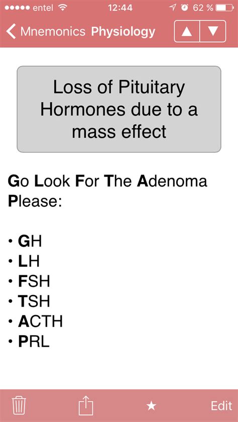 Pituitary Gland Hormones Mnemonic