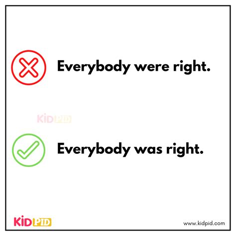 Common Mistakes In English Speaking Kidpid