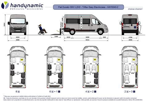 Fiat Ducato Gnv Mh2 Tpmr Triflex Easy Arrimage Facile Et Trajets Plus écologiques Handynamic