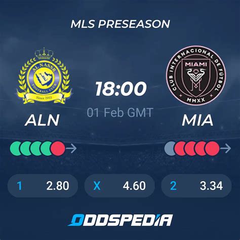 Al Nasr Riyadh Vs Inter Miami Cf Predictions Odds Live Score Stats