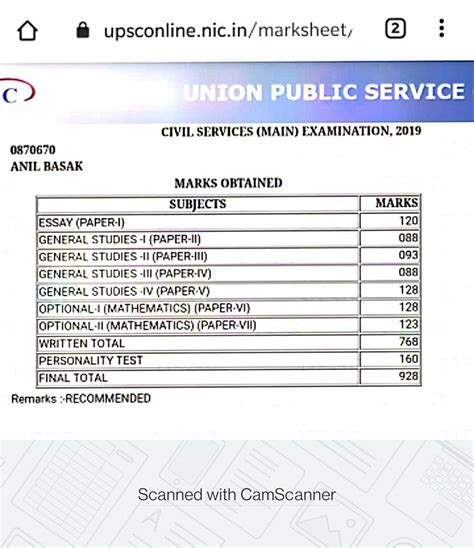 Anil Basak Upsc Marksheet Ias Biography Optional Subject Notes