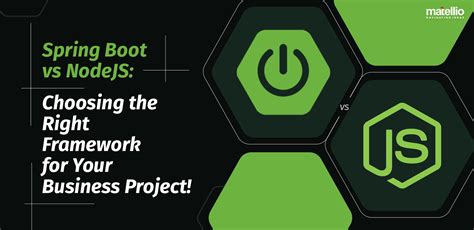 Spring Boot Vs Node Js Choosing The Right Framework For Your Business Project Matellio Inc