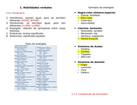 1habilidades Verbales 1 Habilidades Verbales 11 Vocabulario 2