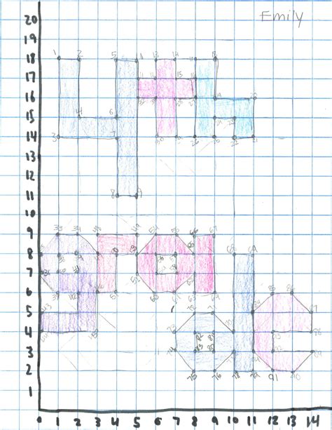 Plotting Points On A Graph Worksheets