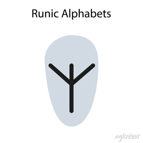 Runic Alphabets Complete Collection Of Rune Alphabet Futhark Posters For The Wall • Posters