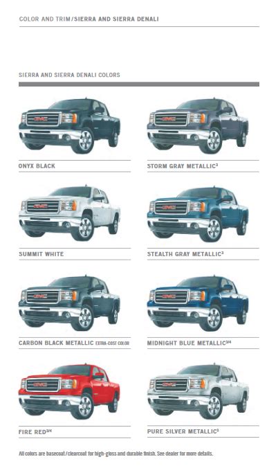 GMC Sierra Paint Codes And Color Charts