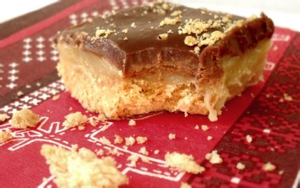 Recette Shortbread Du Millionnaire Ou Twix Maison G