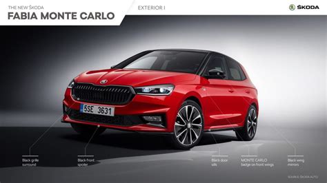 Skoda Fabia Monte Carlo Duyuruldu Zellikleri Dikkat Ekici