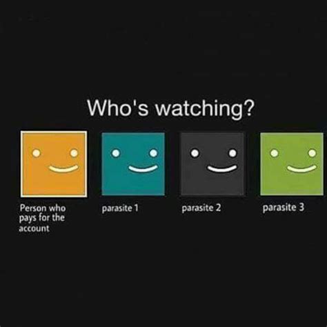 Who S Watching Netflix Template