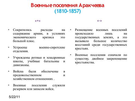 Аракчеев Алексей Андреевич - CALAMEO Downloader