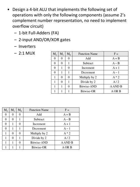 ALU Design Example | PDF | Theoretical Computer Science | Arithmetic