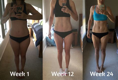 Jaw Dropping Transformations Kayla Itsines