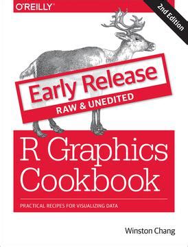 R Graphics Cookbook Nd Edition Early Release Updated Softarchive