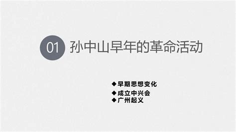 第8课革命先行者孙中山 课件 共24张ppt视频 21世纪教育网