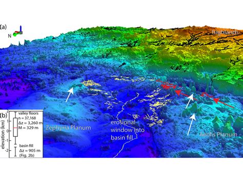 Des Traces D Un Ancien Oc An Ont T D Couvertes Sur Mars Nouvelles