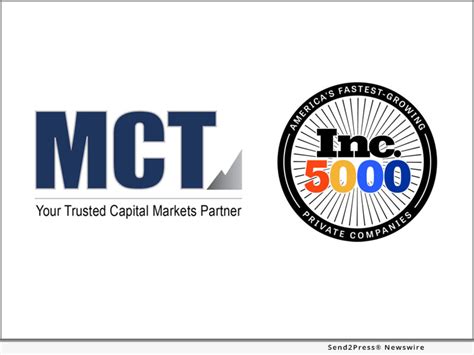 Inc 5000 Ranks Mct® On Its 2022 Fastest Growing Private Companies List