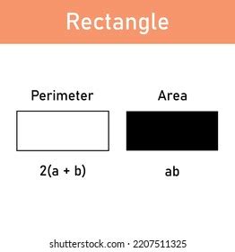 Perimeter Area Rectangle Formula Vector Illustration Stock Vector (Royalty Free) 2207511325 ...