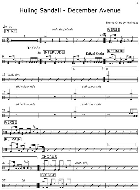 Huling Sandali December Avenue Sheet Music For Drum Set