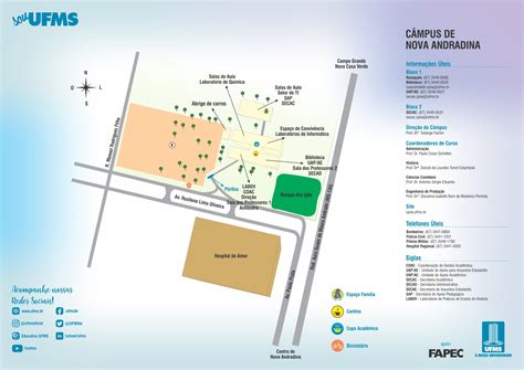 Mapas Dos C Mpus Ufms