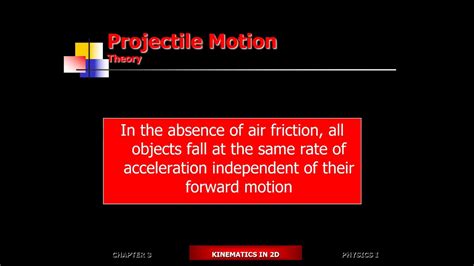 Chapter 03 Kinematics In 2d Topic 1 Projectile Motion Youtube