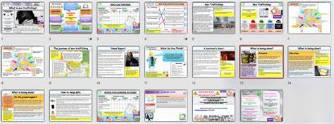 Cre Tive Resources Sex Trafficking Across Europe To The Uk