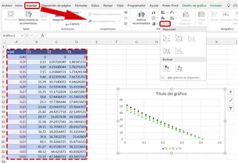 Como Dibujar Correlaciones De Diagramas De Dispersion En Analisis Six