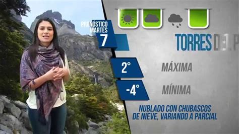 El Tiempo En Magallanes Para El 07 De Julio YouTube