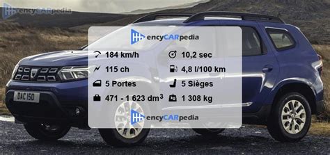 Dacia Duster Blue Dci Fiches Techniques Performances