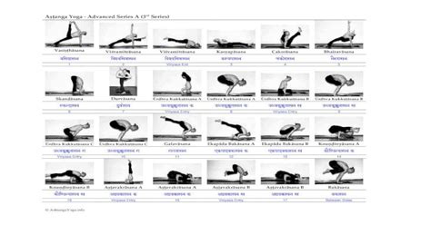 3. Advanced Series - Ashtanga Yoga.pdf