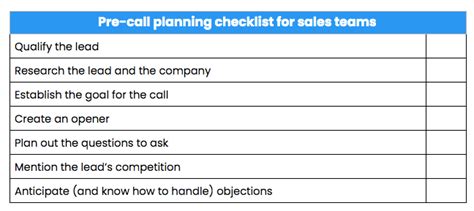 Pre Call Planning Template For Sales Teams Cloudtalk Worksheets Library