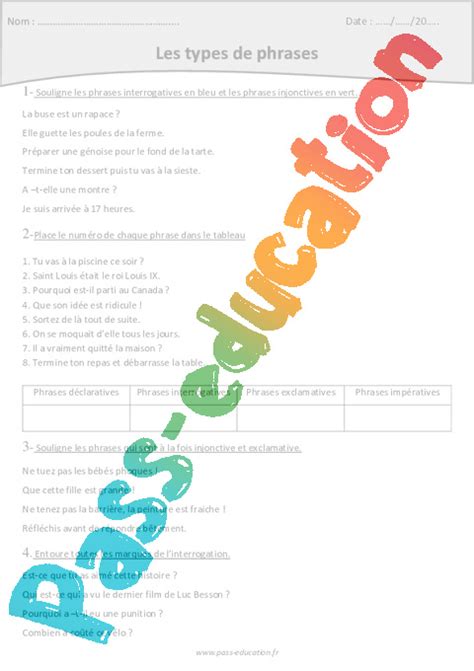 Interrogatives Injonctives Type De Phrases Cm1 Révisions Avec Correction Pdf à Imprimer