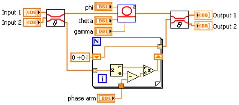 8 Simplified Schematic Of An Optical Sideband Filter Osbf The Dcs