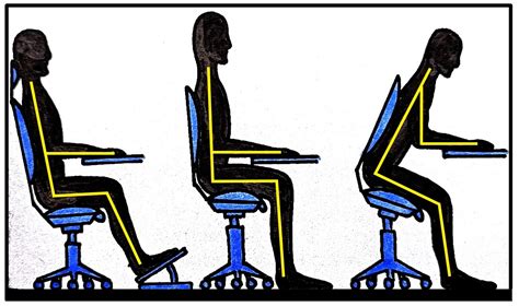 tips  posture improvement  avoid   neck pain supabottle