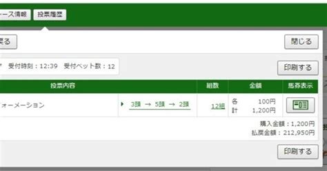 三連単12点∞億の法則 確変厳選穴馬二頭 7月6日土曜日 競馬 競馬予想 万馬券 穴馬 穴馬予想 穴馬競馬 厳選穴馬 特選穴馬 投資 資産運用