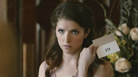 Anna Kendrick Movies