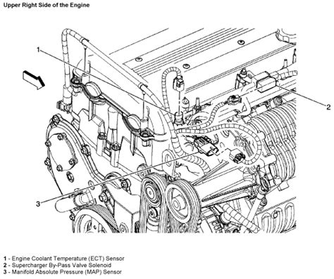 2006 Saturn Ion Crankshaft Sensor Location Xl 7824 Saturn Vue Bank 1