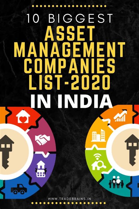 10 Biggest Amcs In India Asset Management Companies List 2020 Asset Management Fund