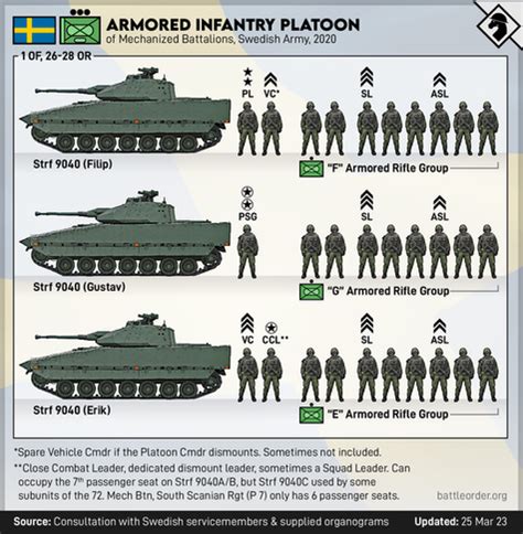 Armored Infantry Platoon Graphics