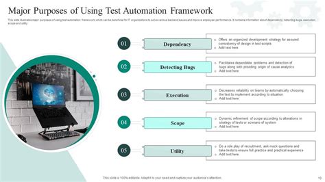 Test Automation Framework Powerpoint Ppt Template Bundles Ppt Template