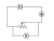 O diagrama representa um circuito simples constituído por um resistor