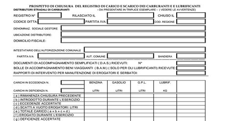 Chiusura Registro Distributori Pdf Google Drive