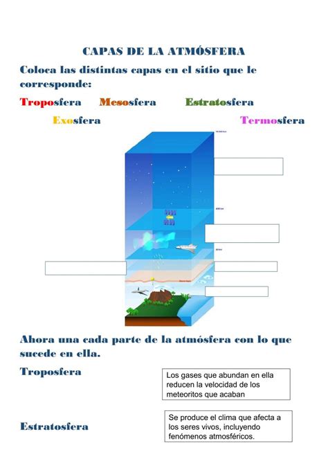 Ejercicio de La atmósfera para 4 Educación Primaria Ciencias sociales