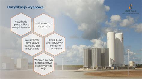 Wioletta Czemiel Grzybowska Ppt Pobierz