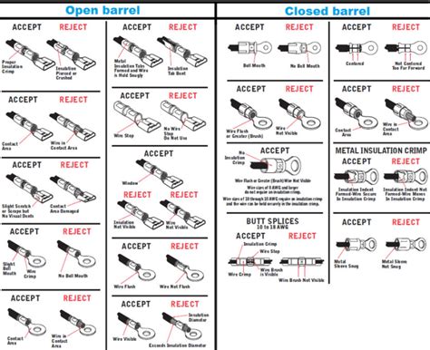 Wire And Cable Crimpers Selection Guide Types Features Applications Globalspec